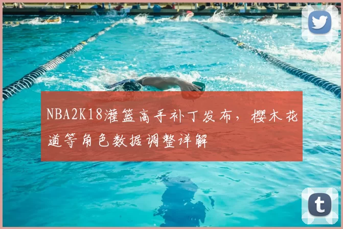 NBA2K18灌篮高手补丁发布，樱木花道等角色数据调整详解