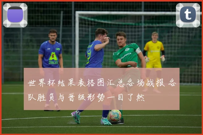 世界杯结果表格图汇总各场战报 各队胜负与晋级形势一目了然